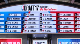 NBA自由市場風(fēng)云：曾凡博加盟湖人，杜蘭特拒絕勇士尋求新挑戰(zhàn)